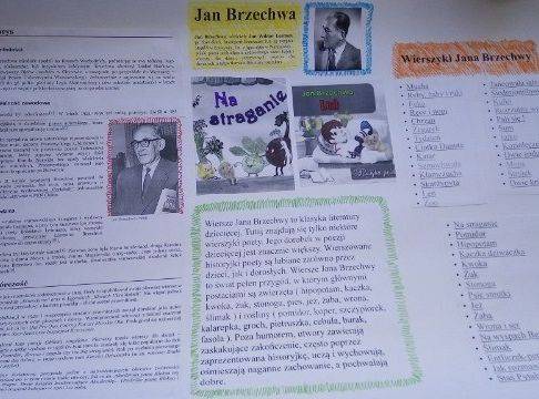 Realizacja projektu CZYTAM Z KLASĄ LEKTURKI SPOD CHMURKI