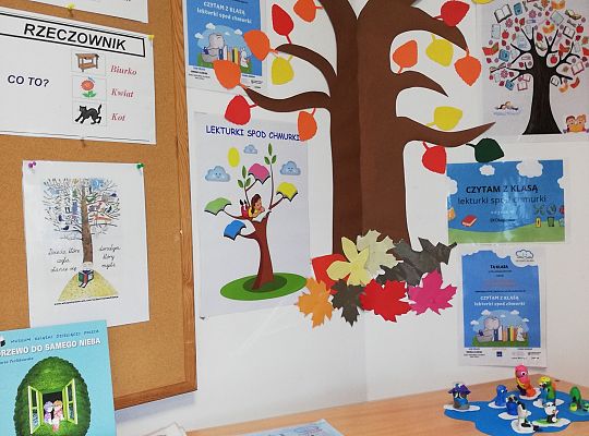 Klasa III zakończyła realizację I modułu międzynarodowego projektu CZYTAM Z KLASĄ lekturki spod chmurki